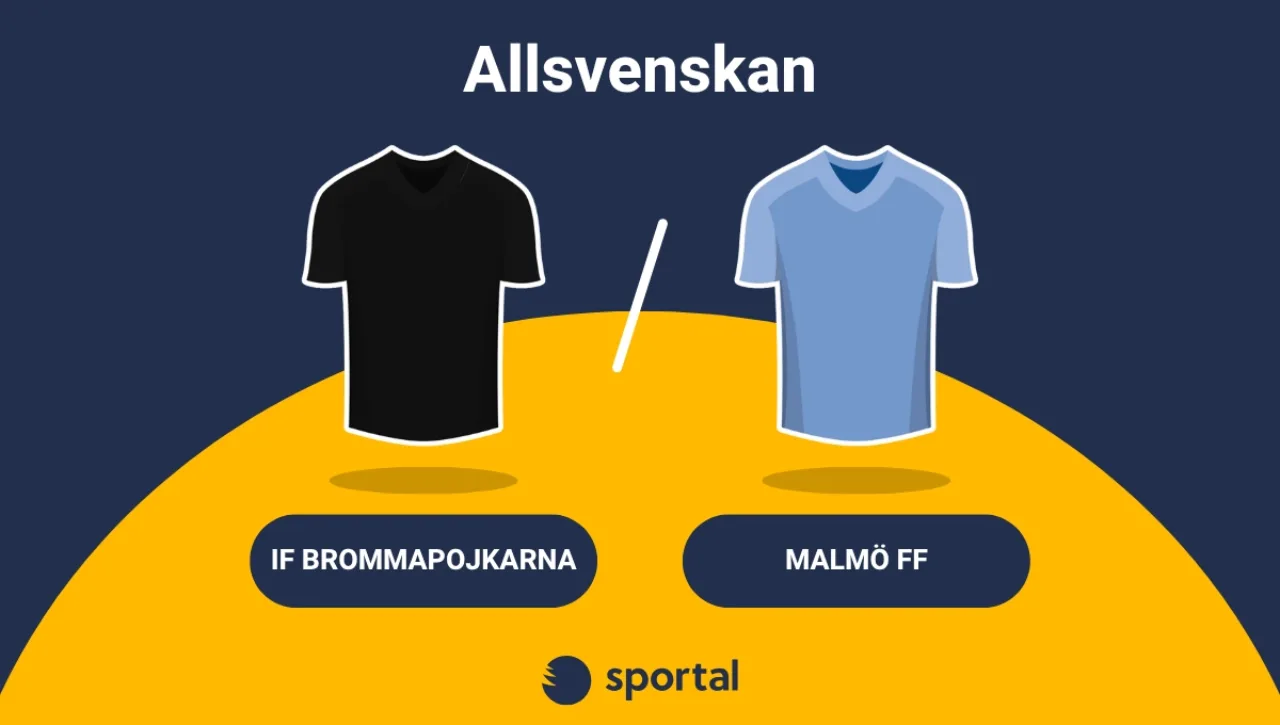 IF Brommapojkarna - Malmö FF Allsvenskan matchtröjor.