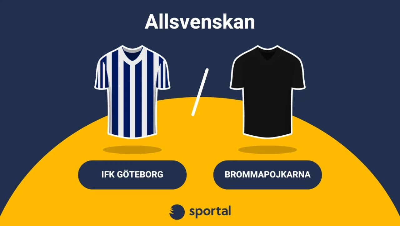 IFK Göteborg - Brommapojkarna matchtröja allsvenskan.