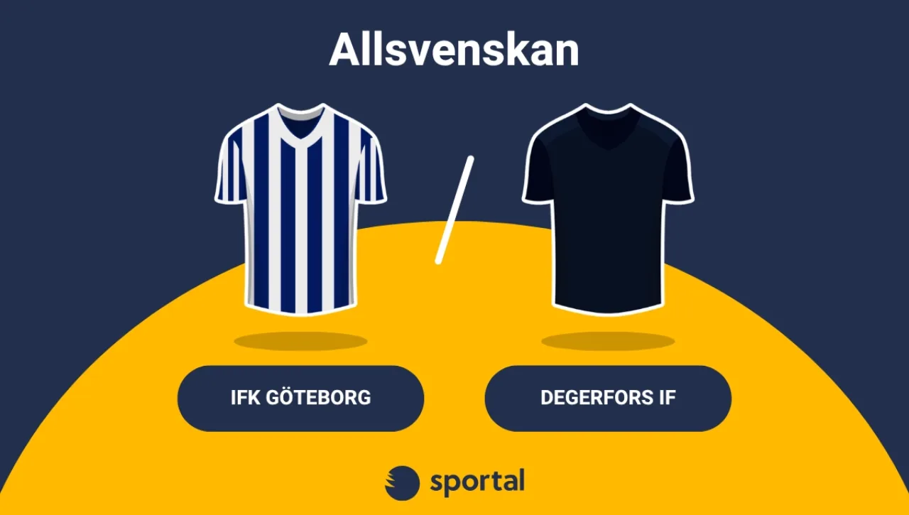 IFK Götborg - Degerfors IF Allsvenskan matchtröjor.