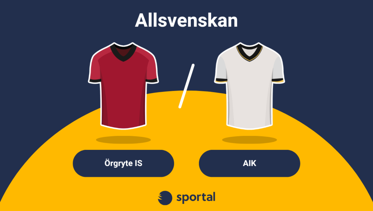 ÖIS mot AIK i allsvenskan speltips bild