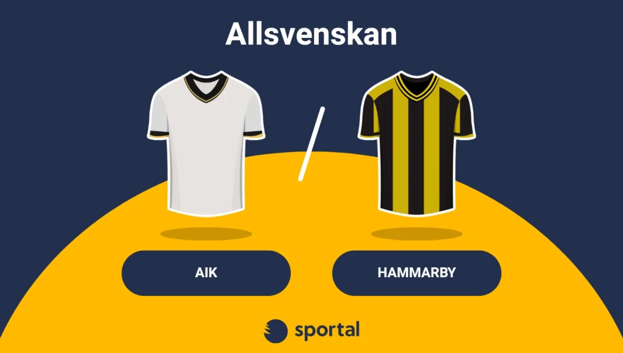 AIK - Hammarby Allsvenskan