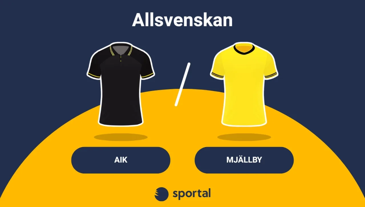 AIK - Mjällby Allsvenskan