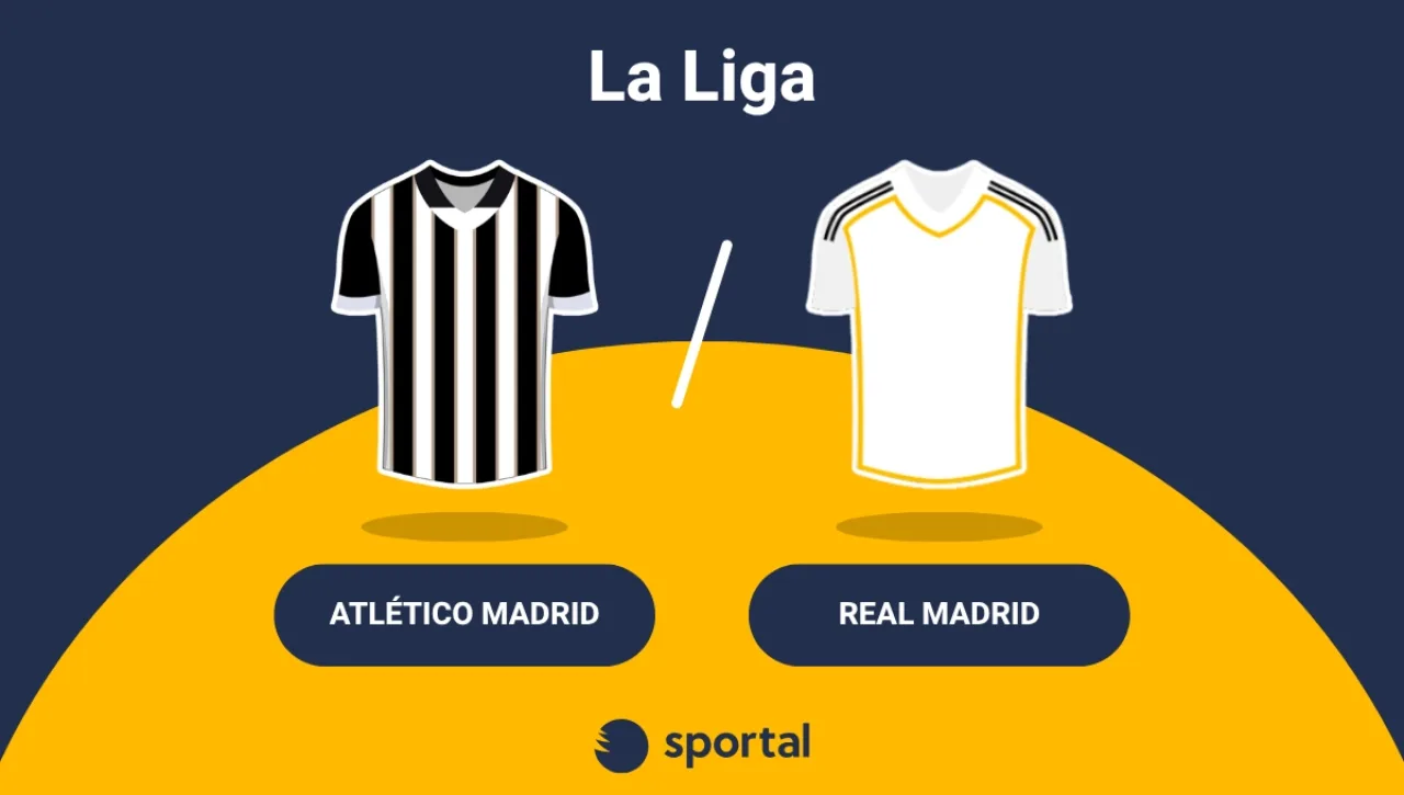 Atlético Madrid – Real Madrid La Liga