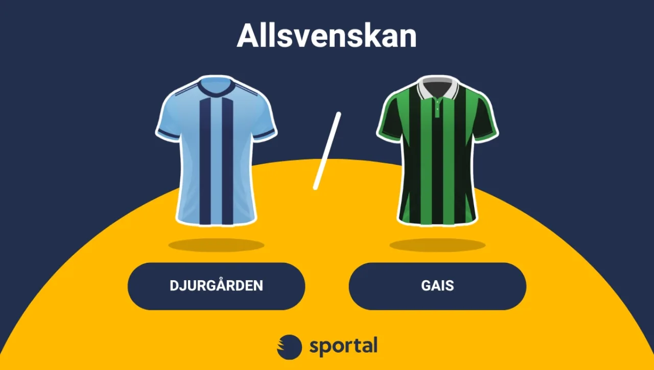 Djurgården - GAIS Allsvenskan