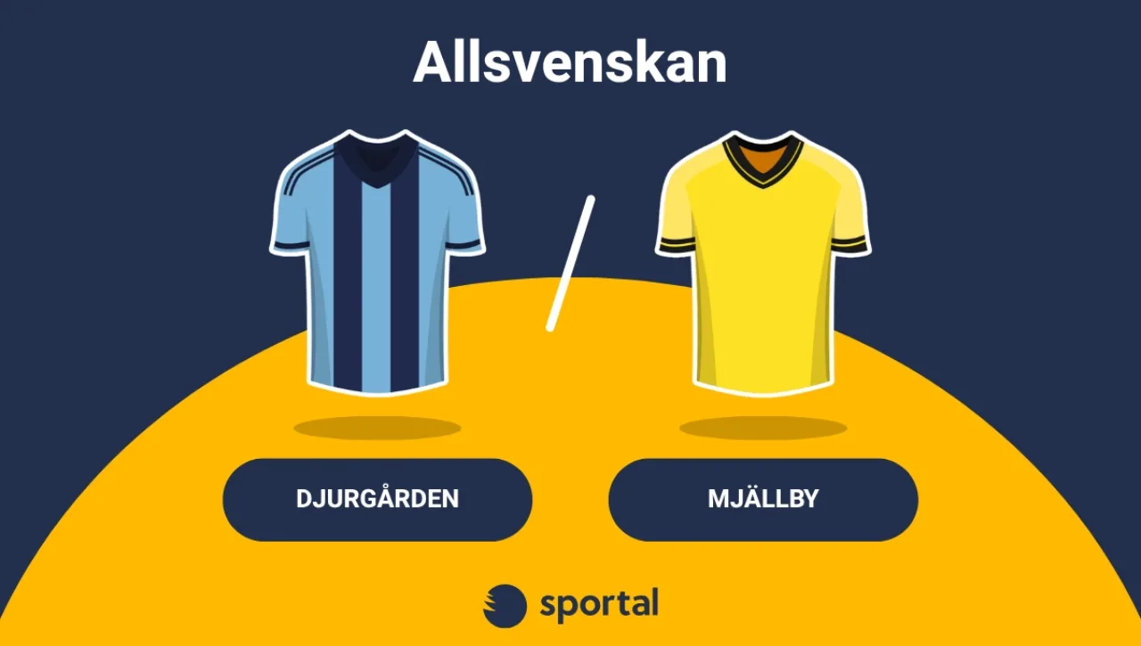 Djurgården - Mjällby Allsvenskan