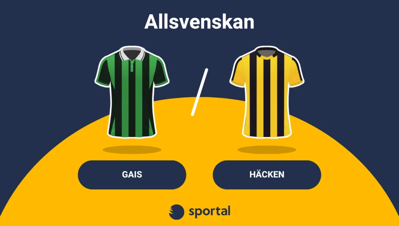 GAIS - Häcken Allsvenskan