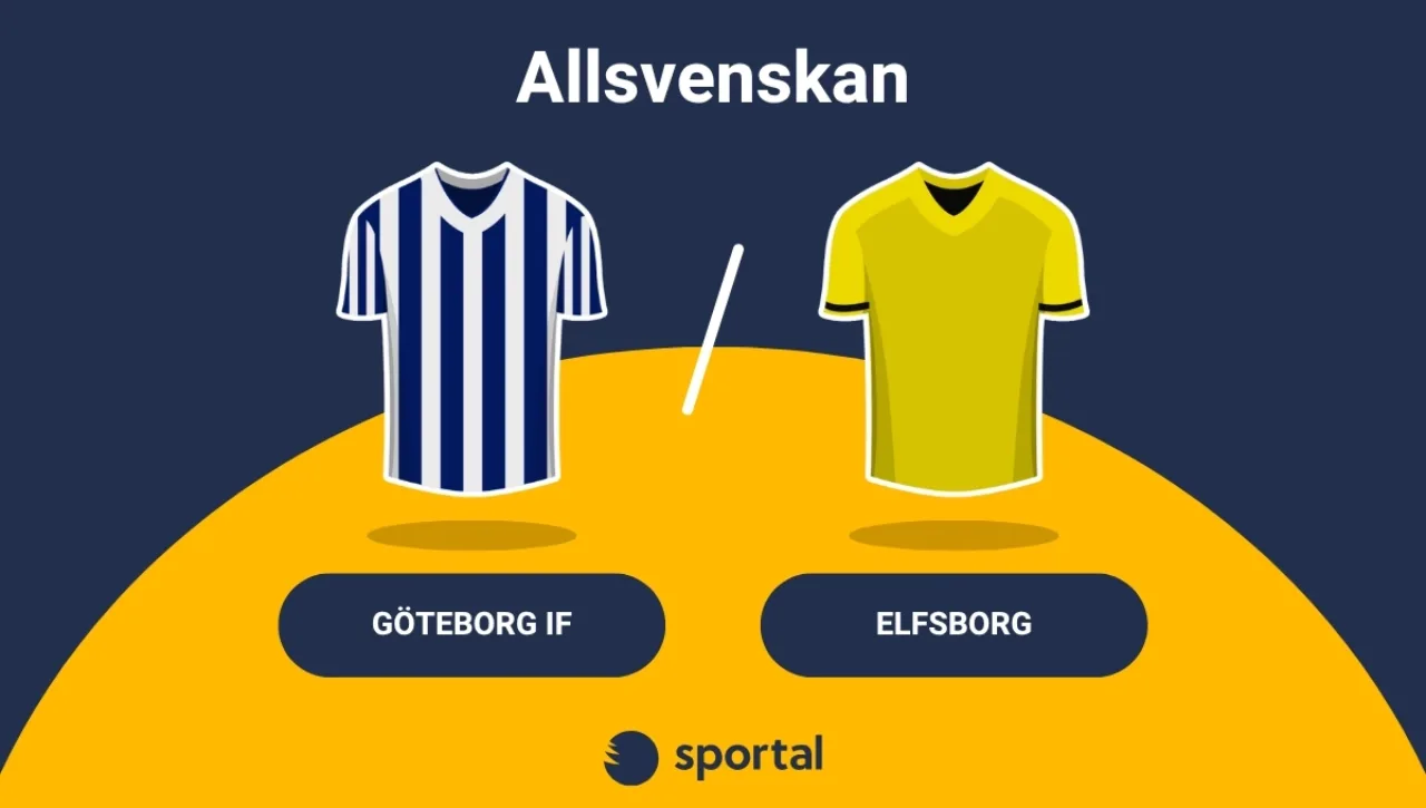 Göteborg - IF Elfsborg matchtröjor