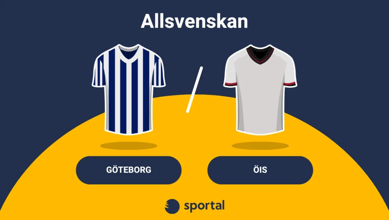 Göteborg - ÖIS Allsvenskan
