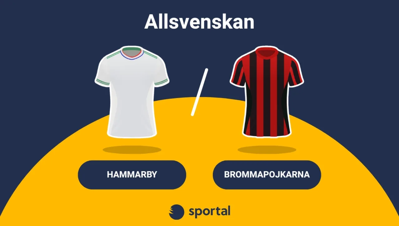 Hammarby - IF Brommapojkarna Allsvenskan