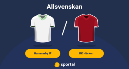 hammarby-hacken-speltips-featured