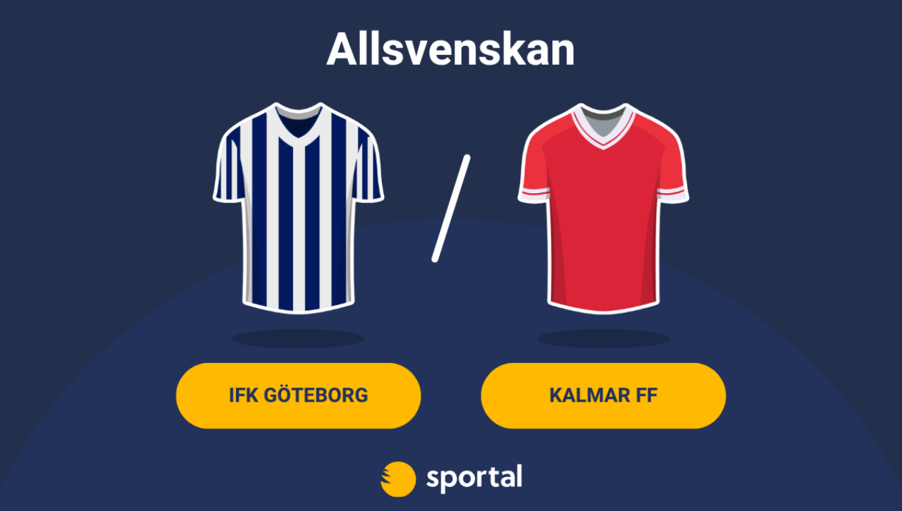 IFK Göteborg Kalmar FF speltips