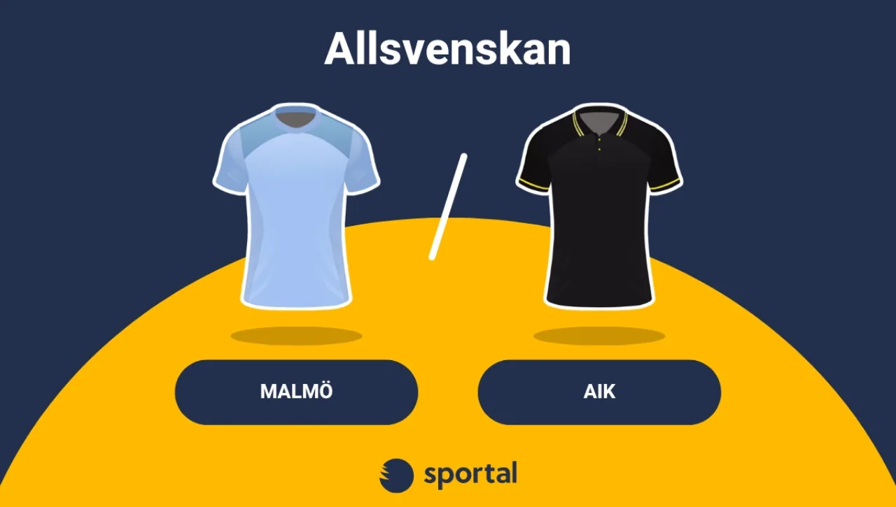 Malmö - AIK Allsvenskan