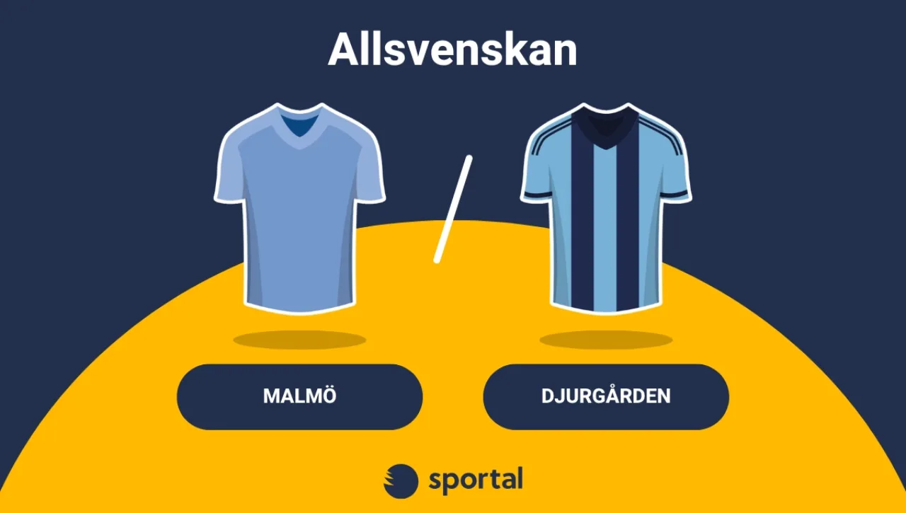 Malmö - Djurgården Allsvenskan