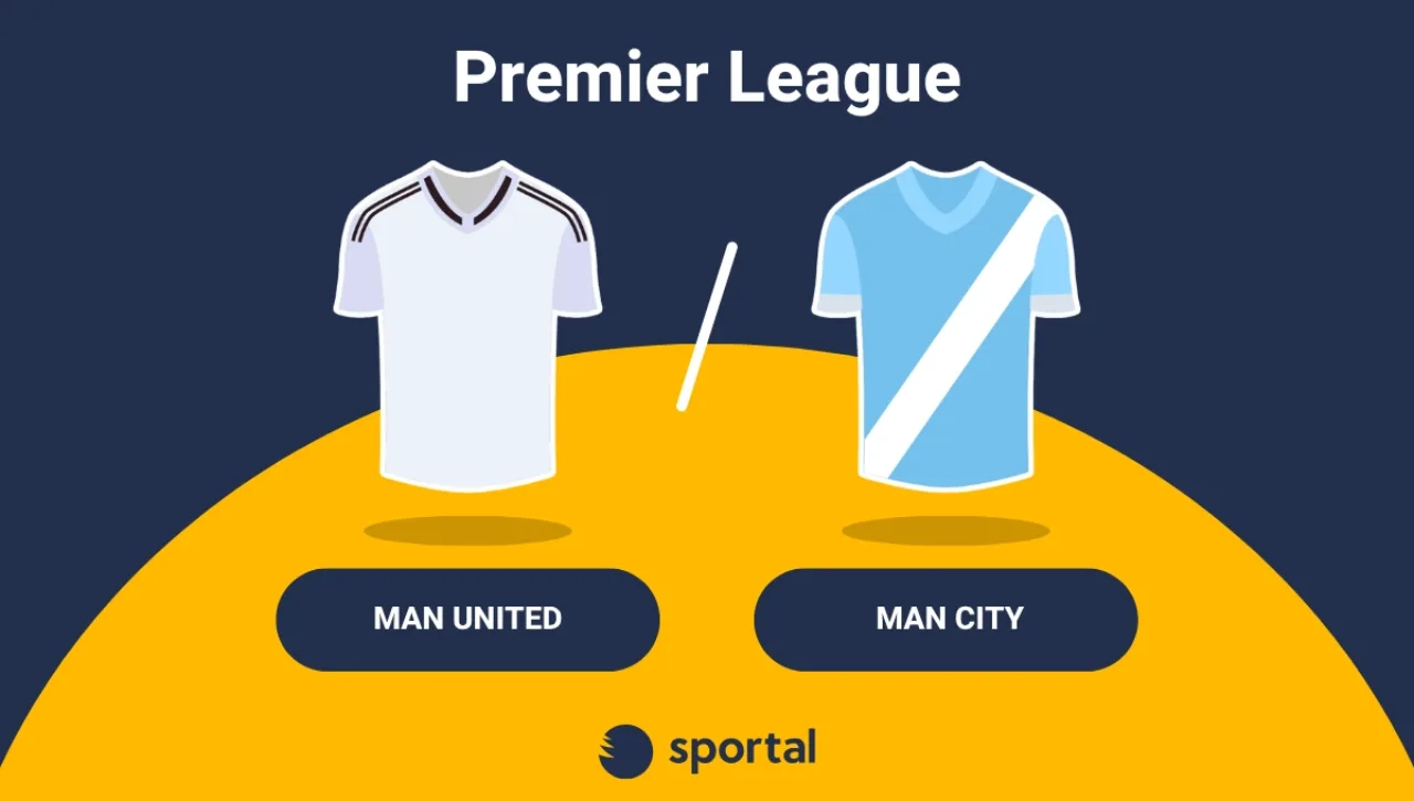 Man United - Man City Premier League