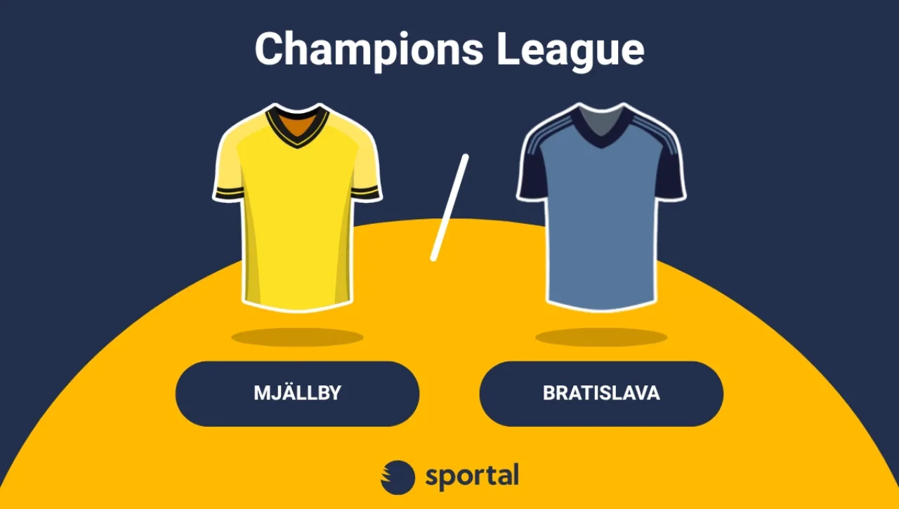 Mjällby Slovan Bratislava Champions League live stream