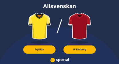 mjällby-elfsborg-speltips-featured