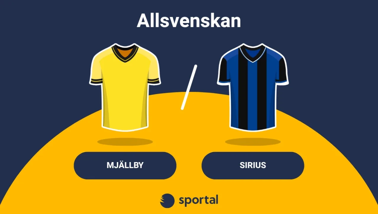 Mjällby Sirius speltips stream