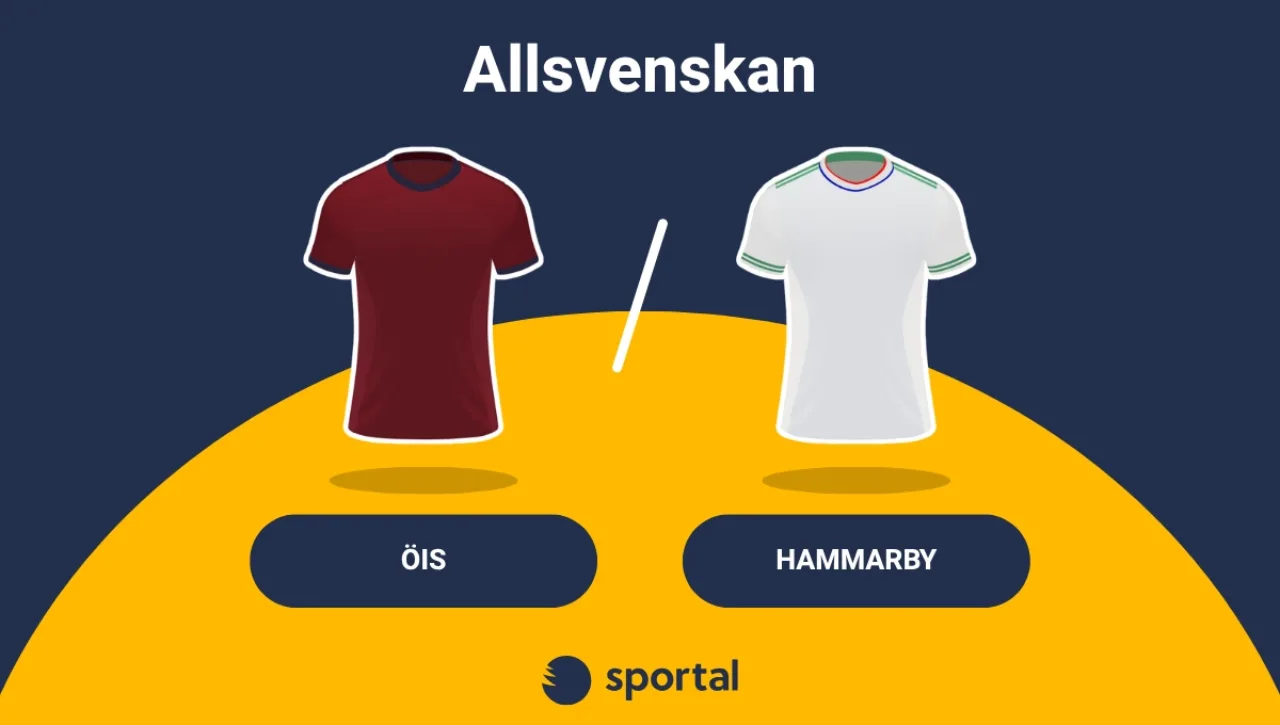 ÖIS – Hammarby Allsvenskan