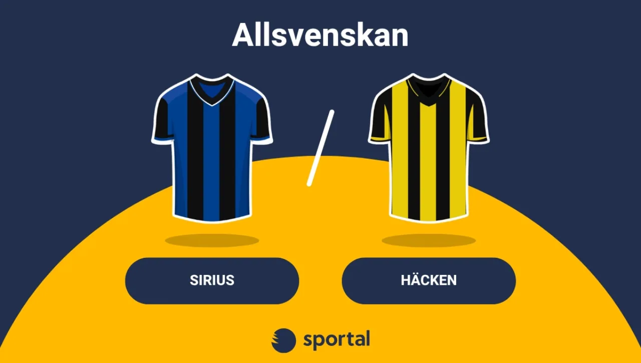 Sirius - Häcken Allsvenskan