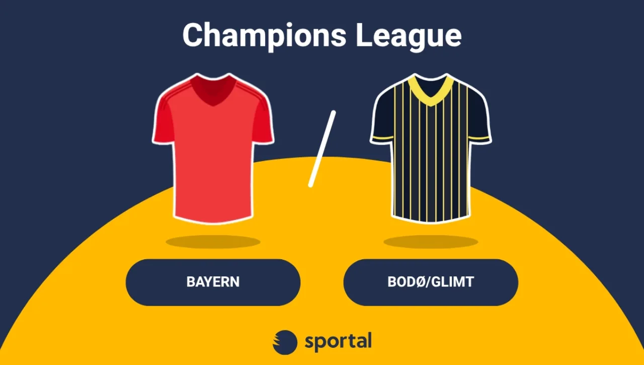 Bayern - Bodø/Glimt Champions League