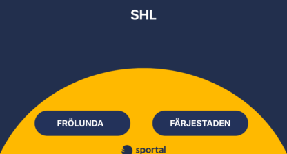 Frölunda - Färjestaden SHL stream