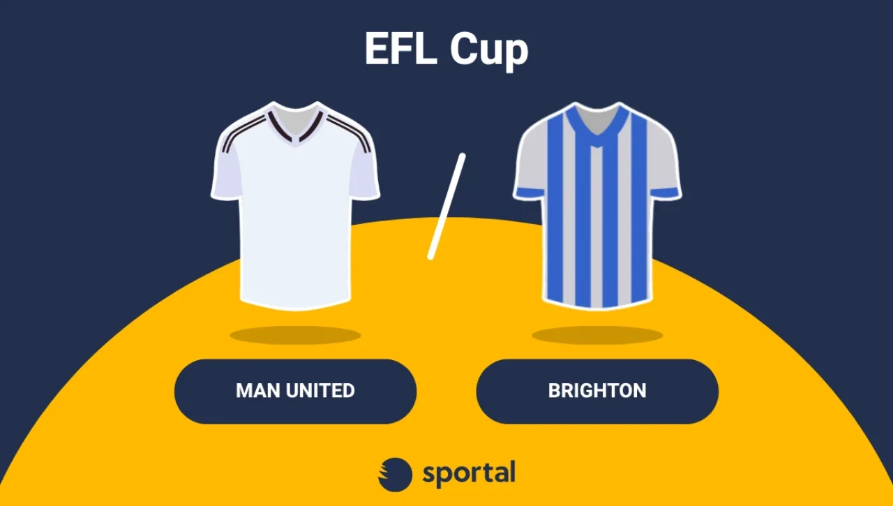 Man United – Brighton EFL Cup