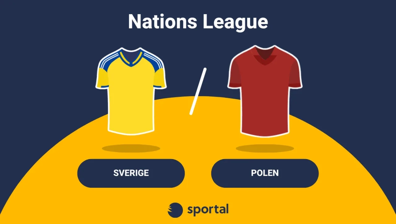 Sverige – Polen Nations League