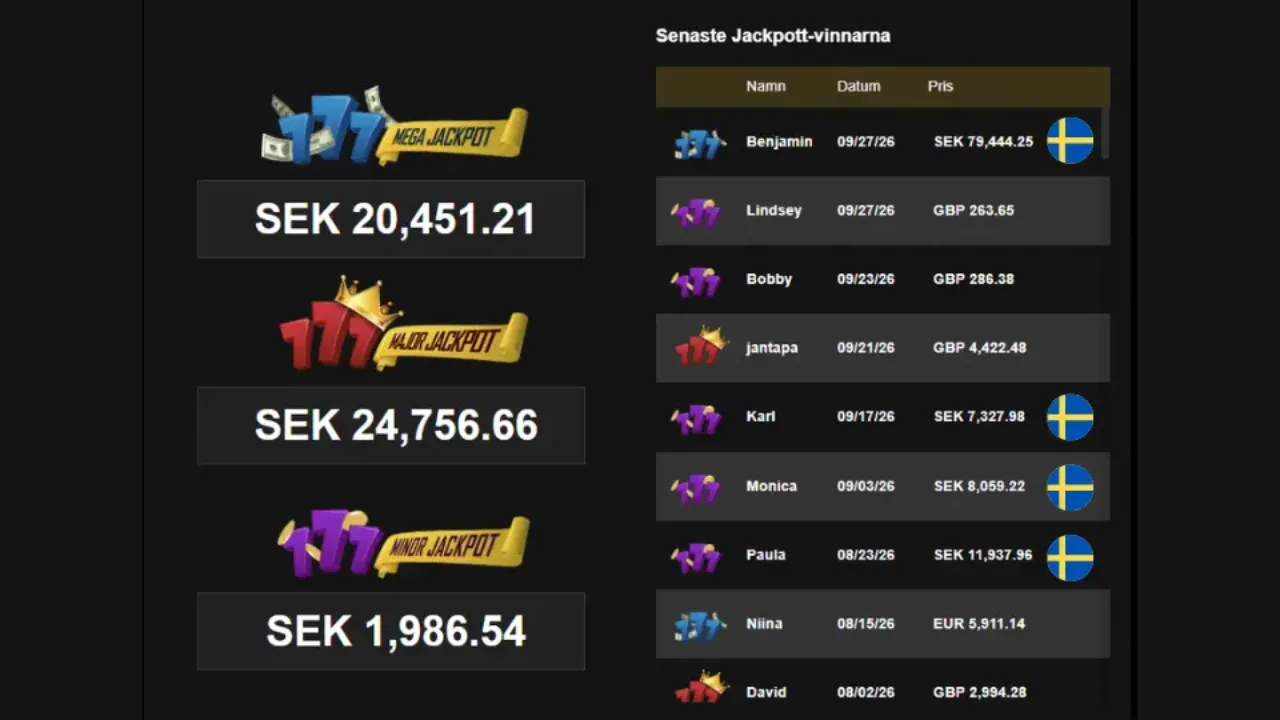 videoslots casino jackpot vinnare sverige