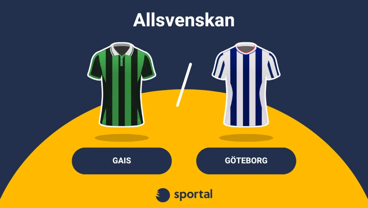 GAIS - Göteborg Allsvenskan