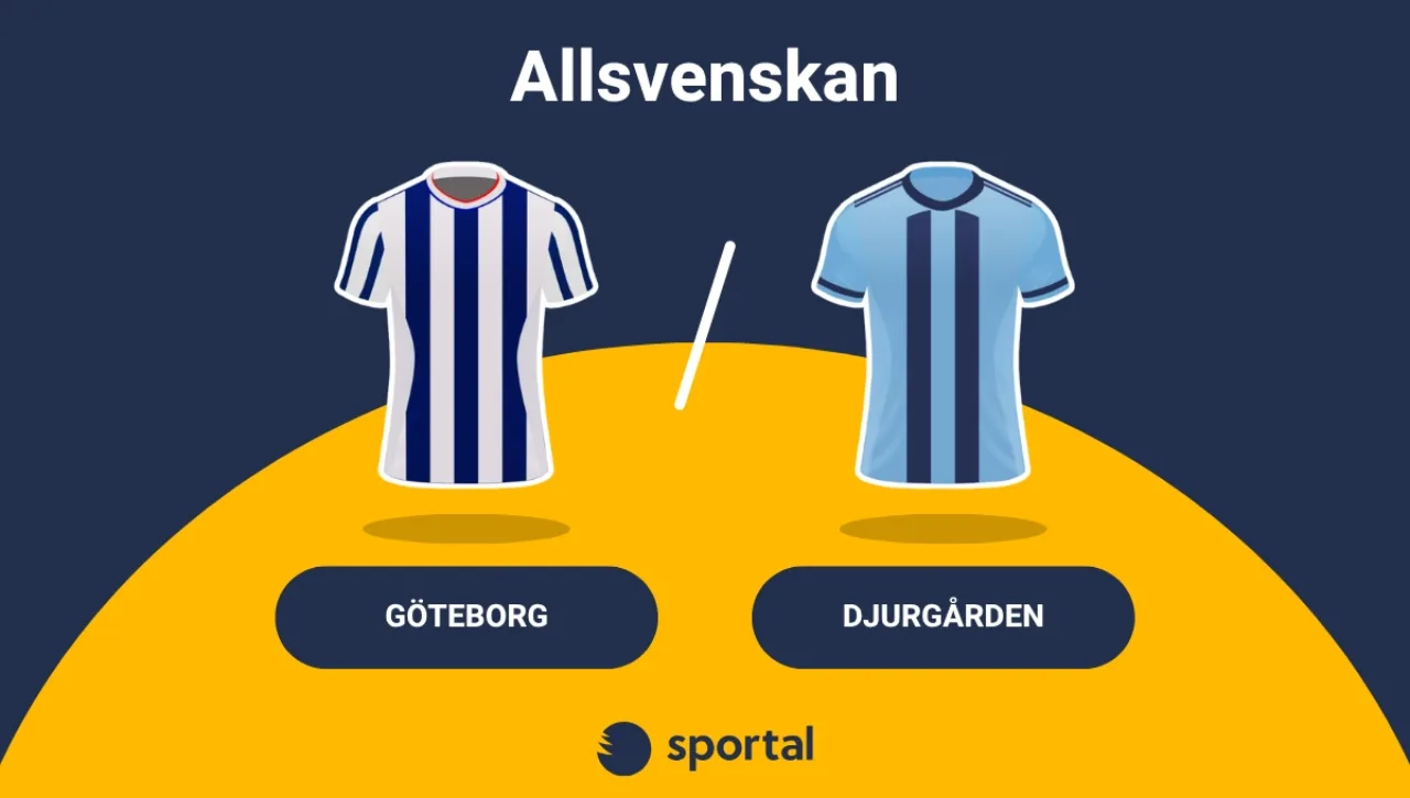 Göteborg - Djurgården Allsvenskan