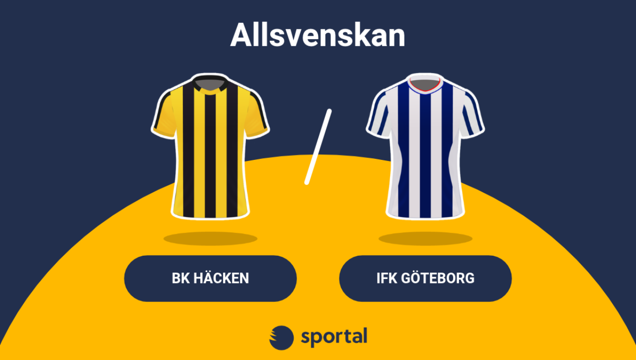 hacken-goteborg-speltips