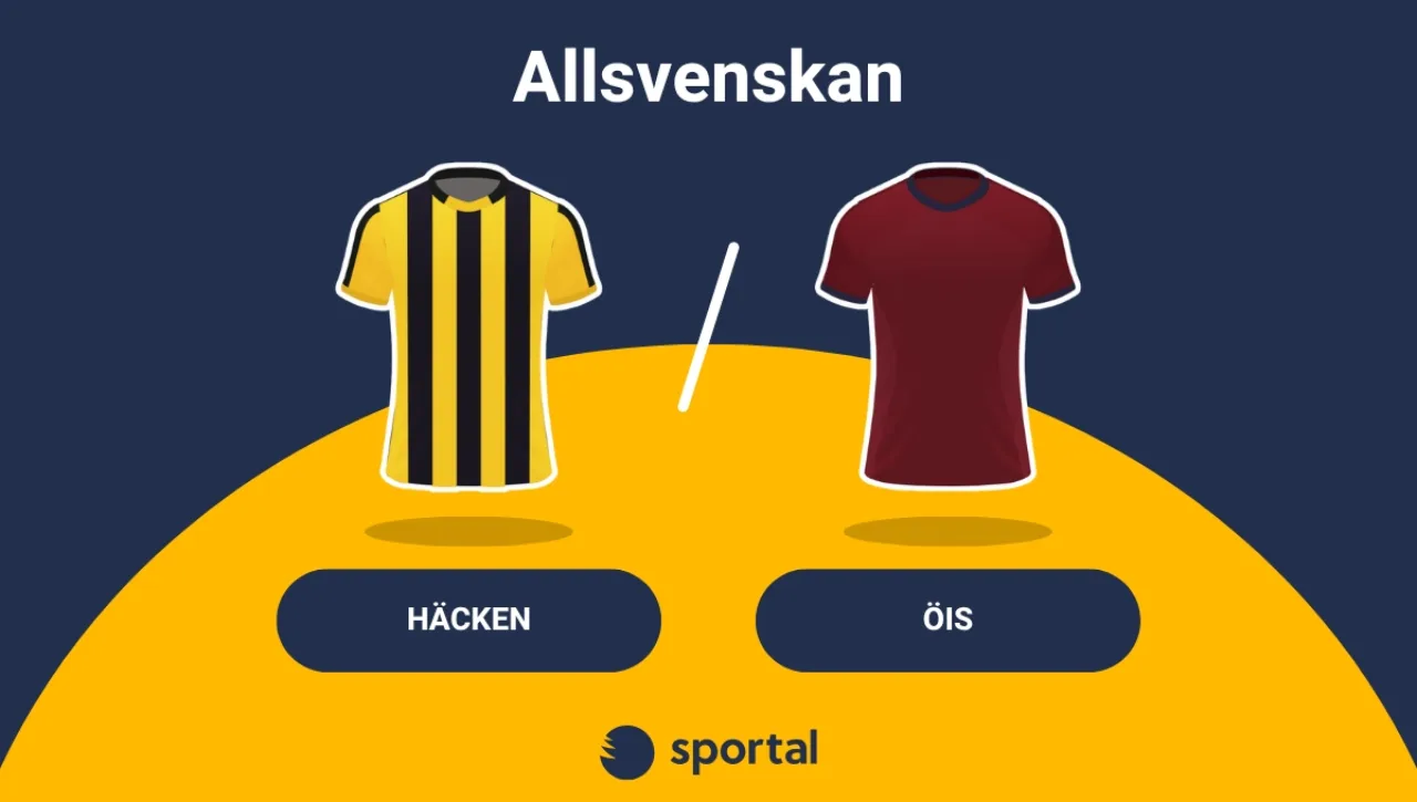 Häcken - ÖIS Premier League