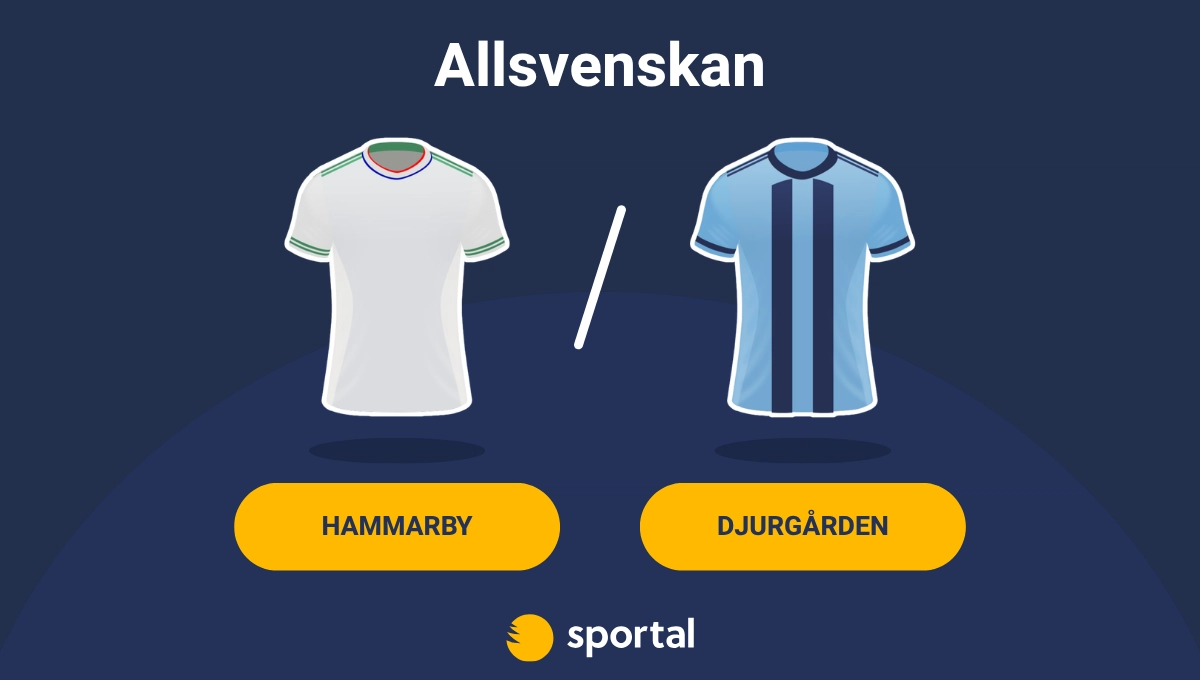Hammarby-Djurgarden Allsvenskan stream