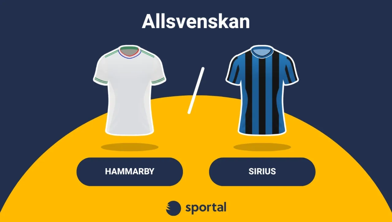 Hammarby - Sirius Allsvenskan