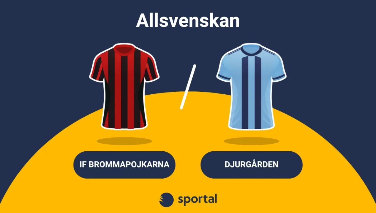 IF Brommapojkarna - Djurgården Allsvenskan