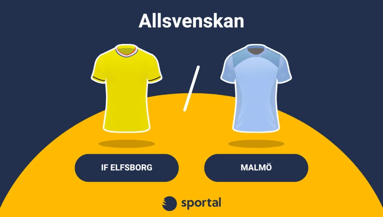 IF Elfsborg – Malmö Allsvenskan