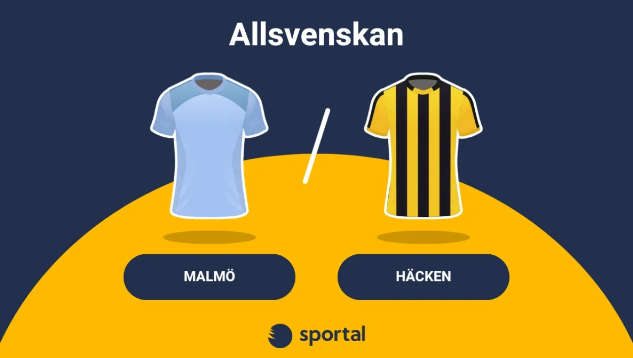 Malmö - Häcken Allsvenskan