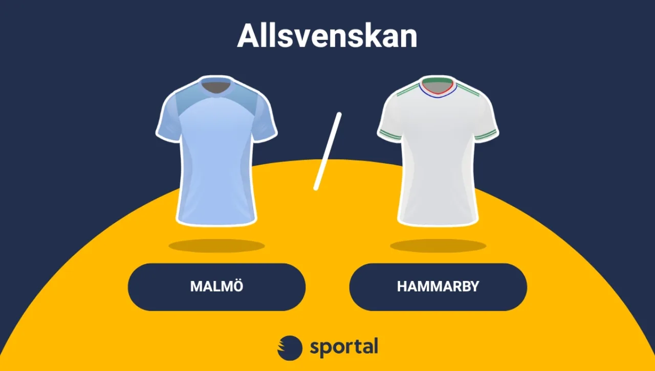 Malmö - Hammarby Allsvenskan